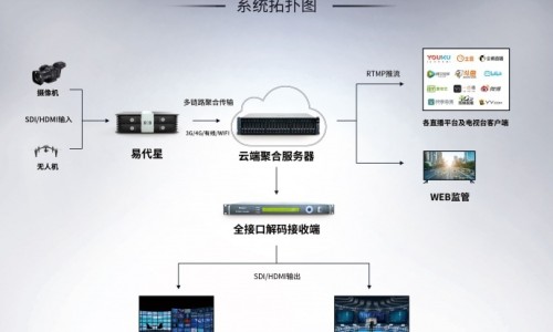 中药花类品种有哪些图片网-分享中药花类品种有哪些图片大全，中药花类型大全知识库